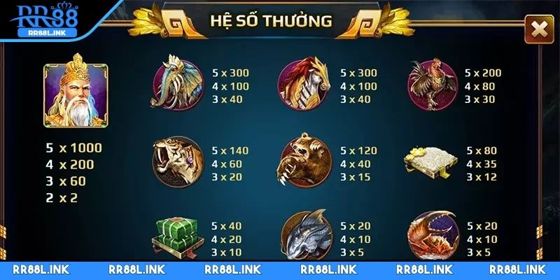 no-hu-son-tinh-thuy-tinh-tim-hieu